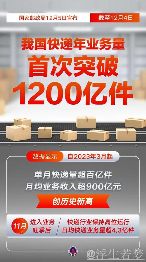 快递业务量破五百亿件提前十八天，彰显消费复苏信号