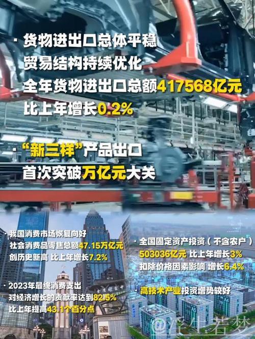 共话中国经济新机遇｜风浪中的定力、动力、磁力——世界从中国经济首季报感知信心与力量