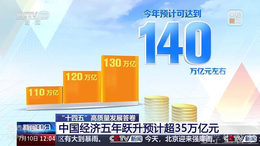 一季度我国高质量发展成果显著