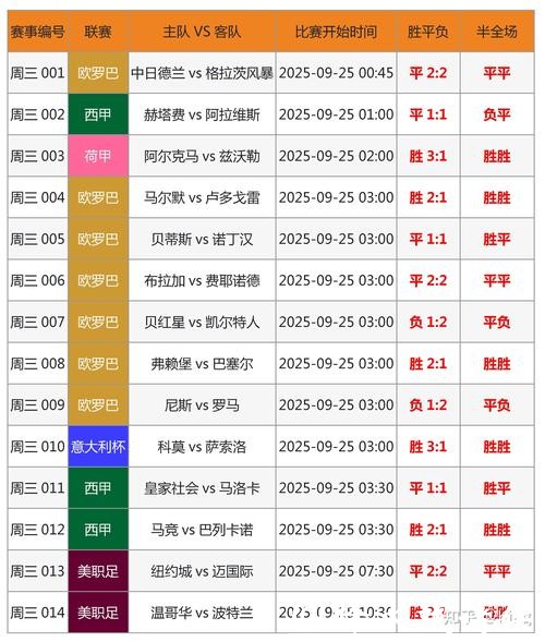 最佳竞猜平台推荐:聚焦2026世界杯 最佳竞猜平台推荐:聚焦2026世界杯