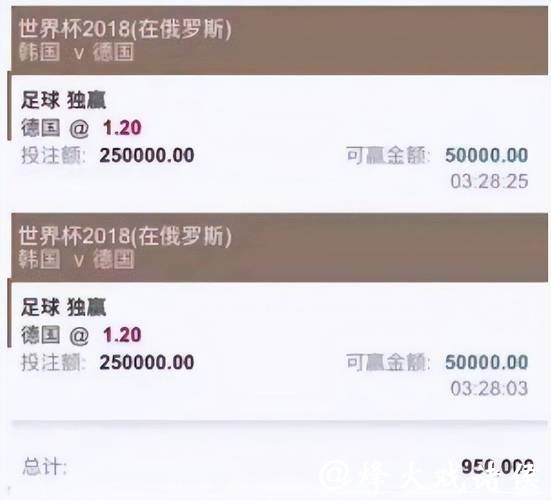 手机世界杯投注平台APP推荐与测评 手机世界杯投注平台APP推荐与测评