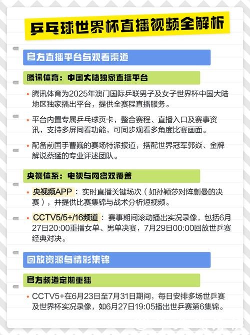 世界杯赛事直播平台横评,哪个适合你? 世界杯赛事直播平台横评,哪个适合你?