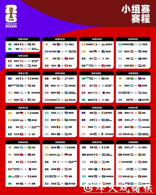 2026世界杯赛程安排全解析