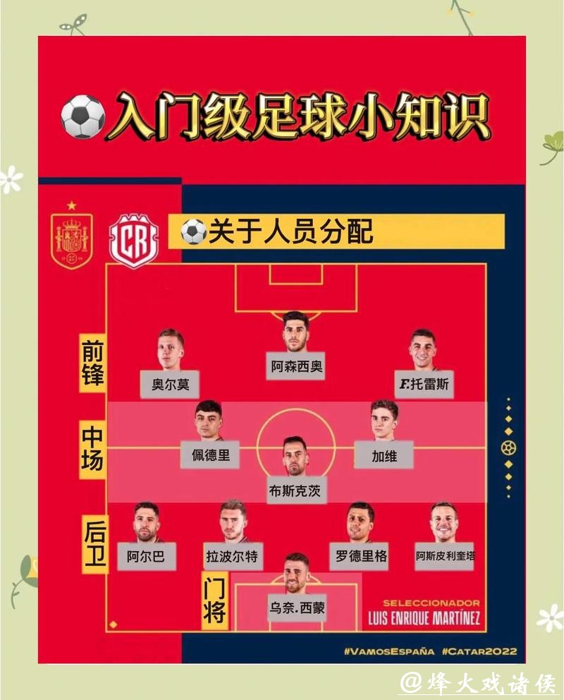 新手指南：如何开始世界杯外围投注之旅