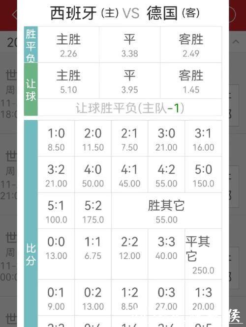 如何选择安全可靠的世界杯下注APP? 如何选择安全可靠的世界杯下注APP?