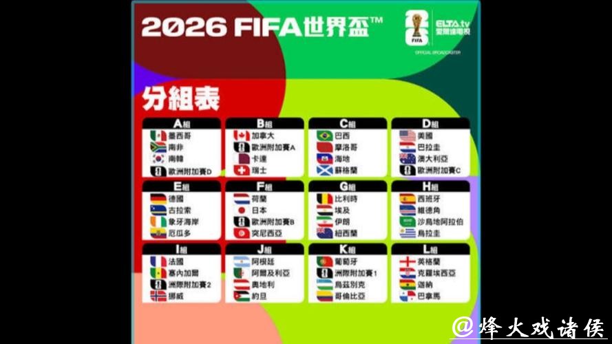 2026世界杯竞猜热门球队推荐 2026世界杯竞猜热门球队推荐